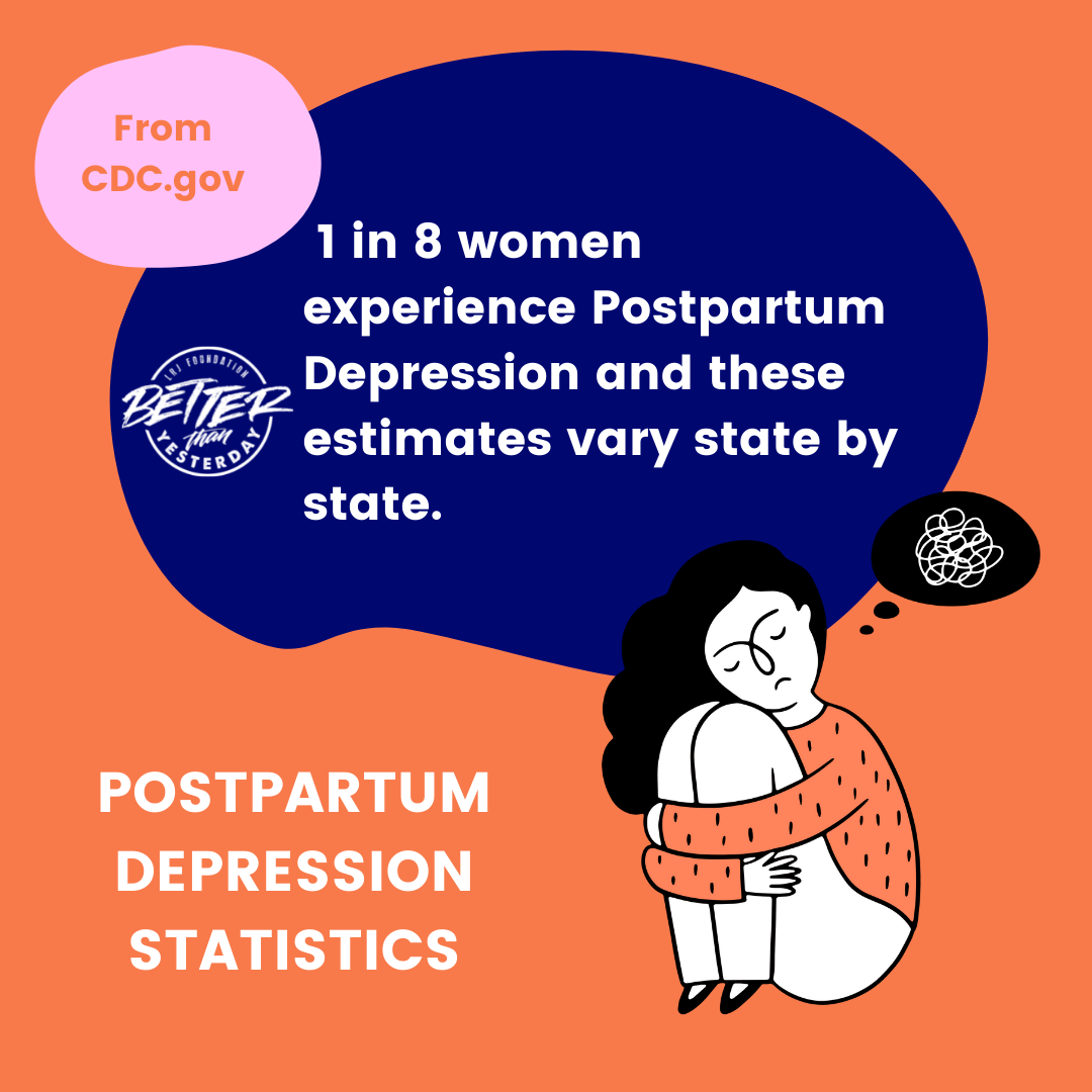research papers on postpartum depression